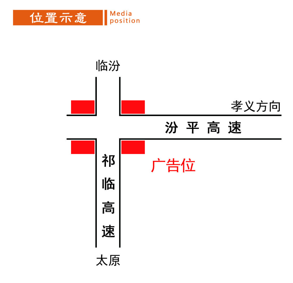 汾平高速公路广告牌请认准山西大贺传媒