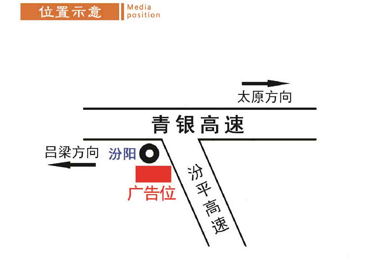 汾阳高速公路广告牌_汾阳高速公路擎天柱_汾平高速汾阳出口