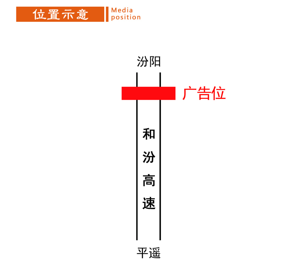 山西汾平高速公路桥体广告_汾平高速公路跨线桥广告位