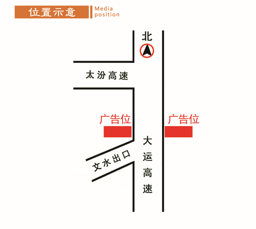 文水高速公路廣告牌_文水高速廣告牌_青銀高速平遙擎天柱