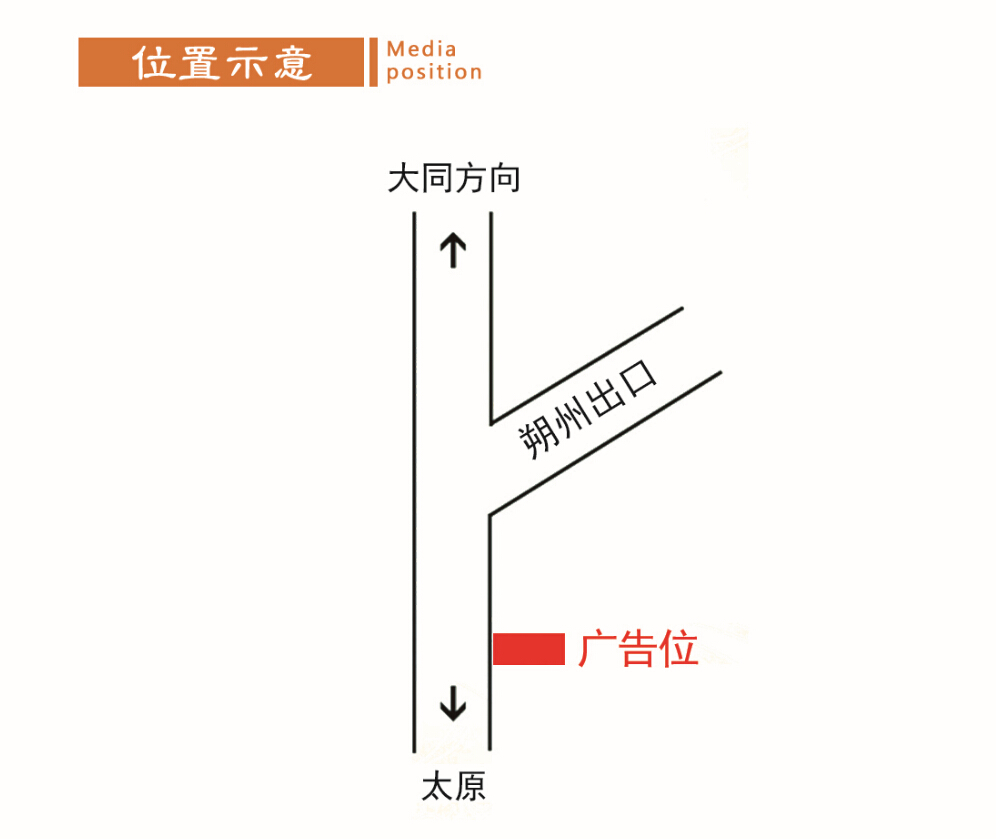 朔州高速公路廣告牌原始圖片3