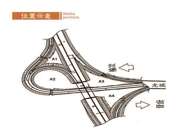 龍城高速公路廣告牌原始圖片3