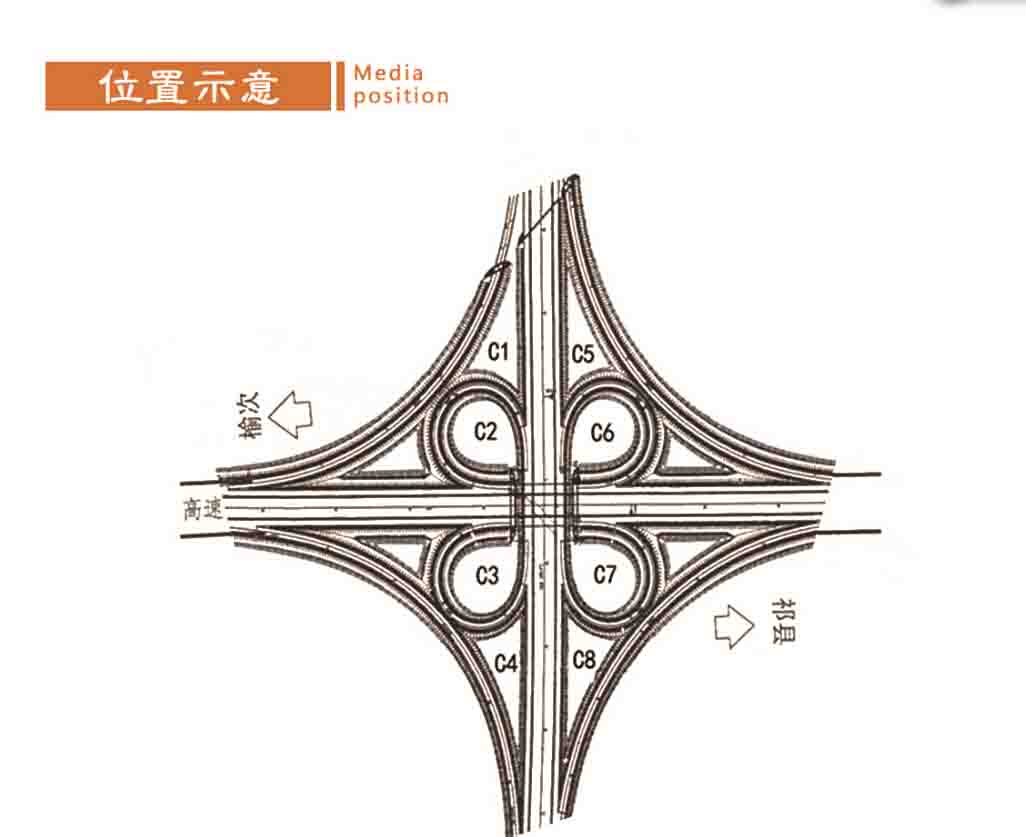 大运高速公路广告牌