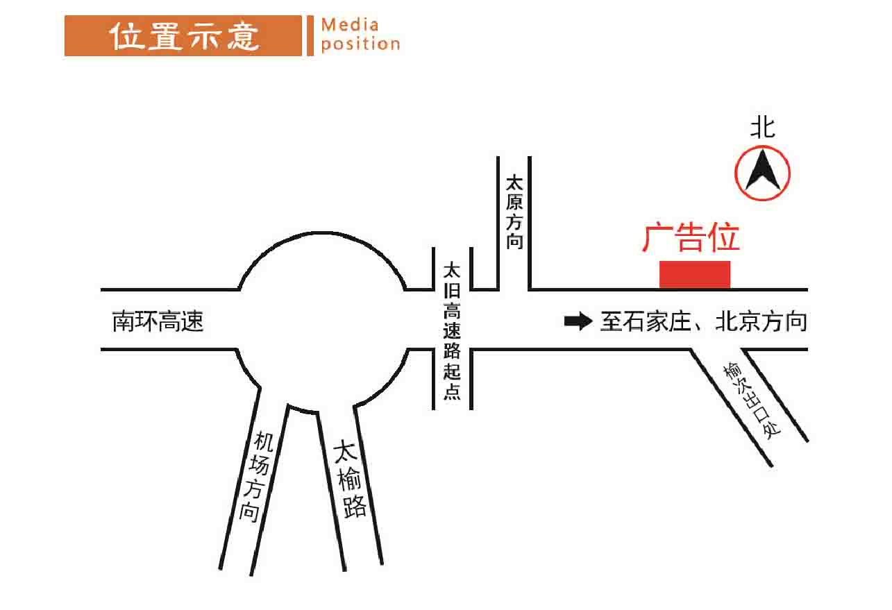 榆次高速公路廣告牌原始圖片3