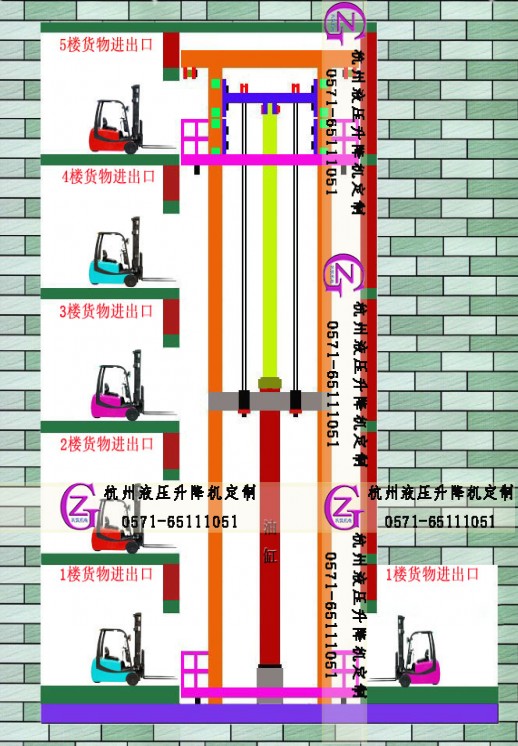 杭州|蕭山|嘉興|桐鄉(xiāng)|無機(jī)房液壓升降機(jī)