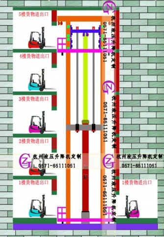 紹興液壓升降機(jī)、紹興升降平臺(tái)、紹興液壓貨梯