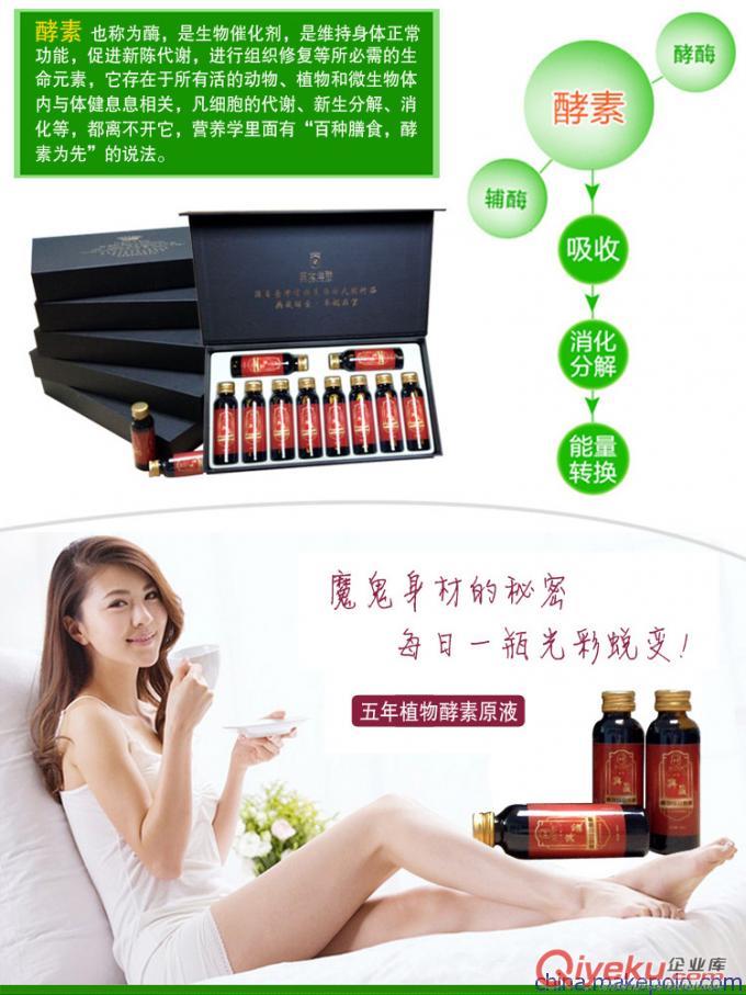 臺灣酵素原料盛世佳聯酵素貼牌|代理|OEM