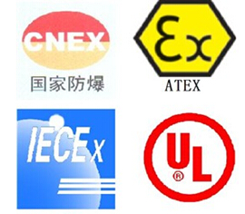 LED投光燈CE認(rèn)證LED巷道燈工礦燈ATEX防爆認(rèn)證多少錢詢唐靜欣