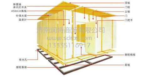 濟(jì)南潤特制冷-冷庫/保鮮庫/恒溫庫原始圖片3