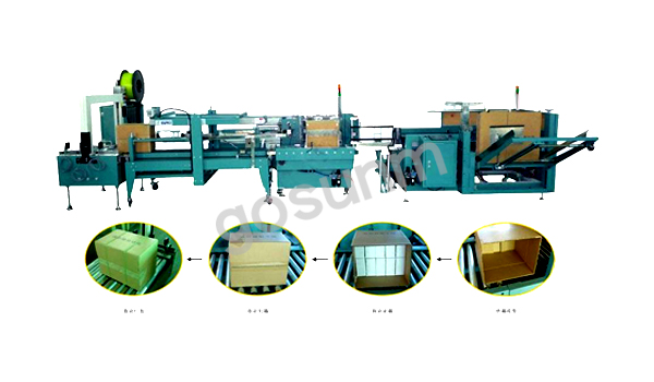 立式開箱+側式裝箱、封箱、捆扎機