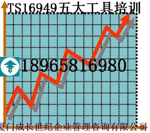 廈門漳州龍巖莆田南平三明寧德泉州福州品質管理培訓電話：18965816980；