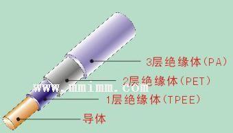 供應順德三層絕緣線