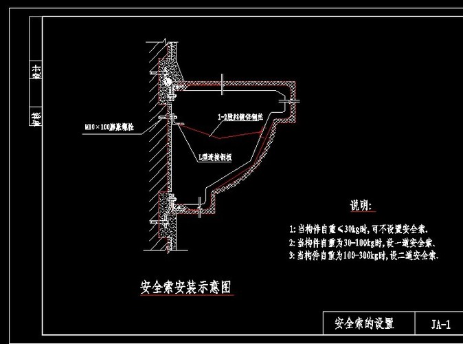 grc構件安裝