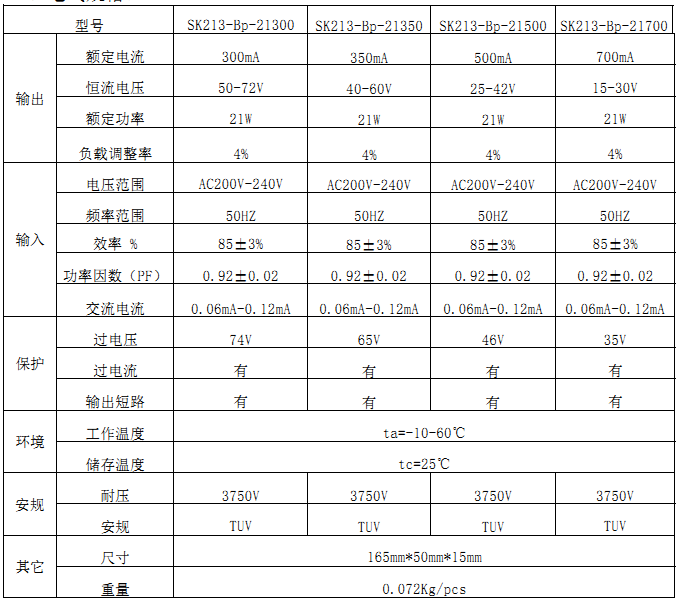 21W 超薄LED驅動電源 SK213-B-21300