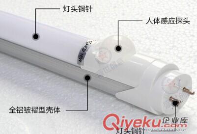 聲光控感應(yīng)日光燈管_日光燈聲光控感應(yīng)18W_微亮3W聲光控感應(yīng)日光燈管原始圖片2