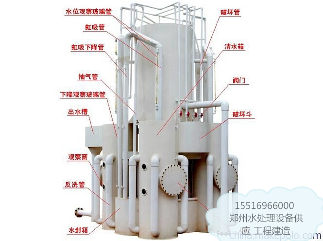 供應泳池過濾設備，重力式無閥精濾機