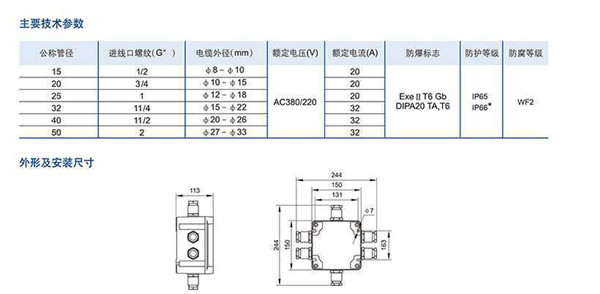 SW-4防爆拉線開(kāi)關(guān)廠家熱賣(mài)