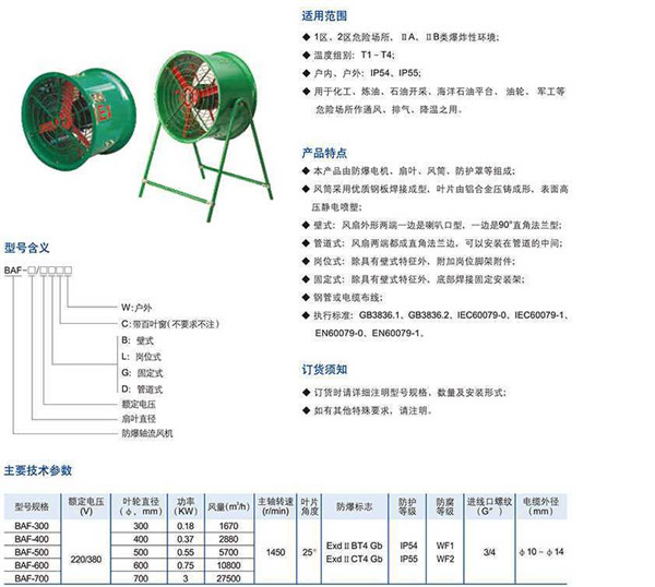  各種規(guī)格