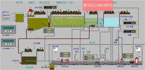 西門子plc模塊北京一級代理商