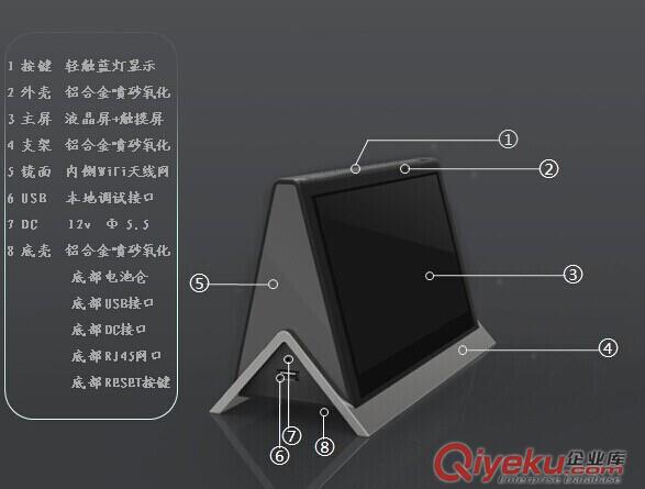 電子桌牌原始圖片2