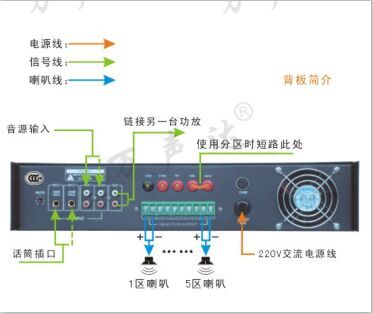 塘廈監(jiān)控安裝PA-8200PS 五分區(qū)前置定壓功放