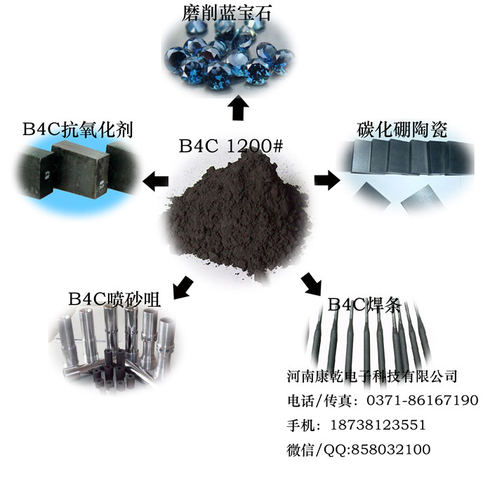 碳化硼精微粉1500#河南康乾新材料原始圖片2