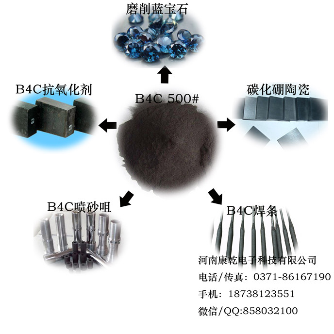 碳化硼800#藍寶石研磨拋光 河南康乾