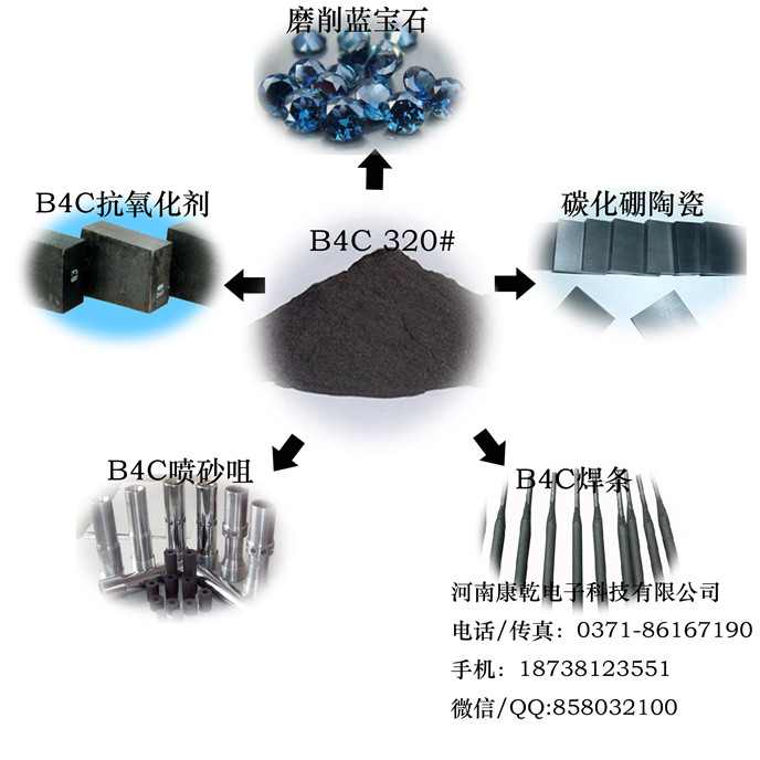 B4C  240#抗氧化劑河南康乾超硬材料有賣原始圖片2