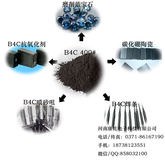 B4C  240#抗氧化劑河南康乾超硬材料有賣原始圖片3