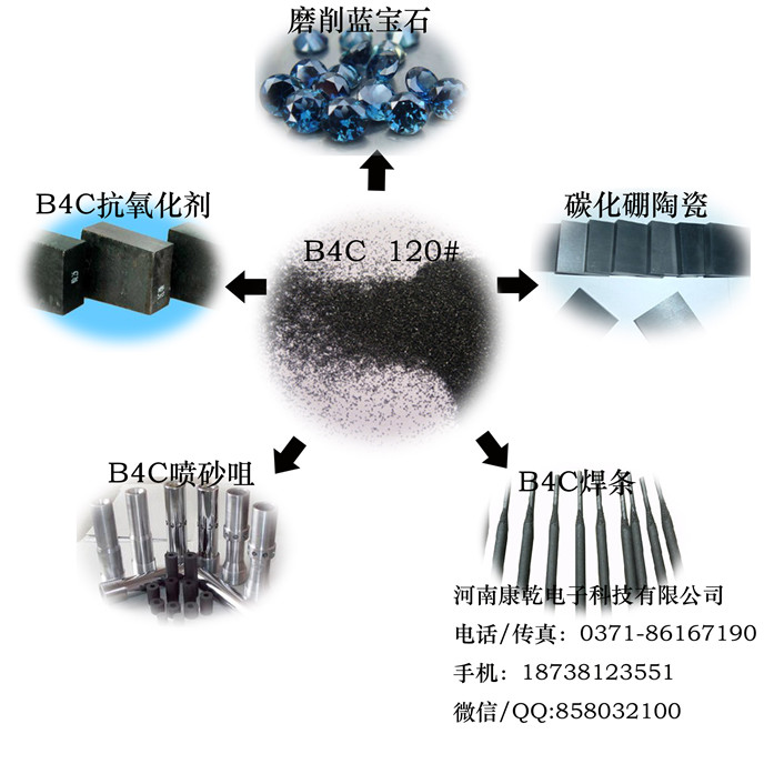 碳化硼120#特种陶瓷材料河南康乾超硬材料