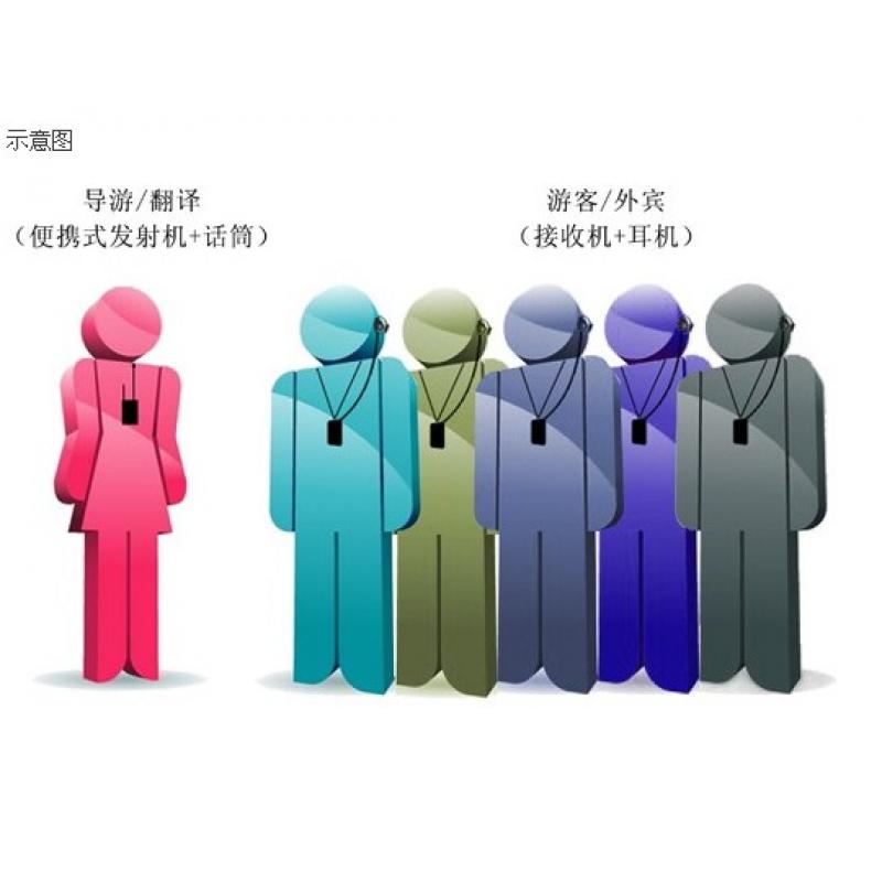 南陽景區解說器景區導游機智能導覽機 智能講解機景區解講解說器同聲傳譯解說原始圖片3