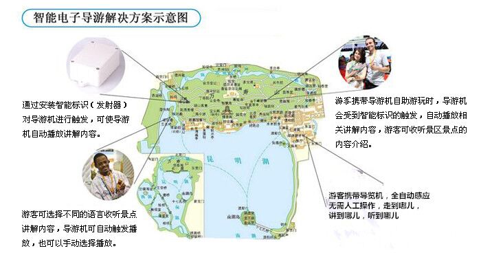漯河景區解說器自動講解機無線導覽機智能講解無線導游器同聲傳譯講解機導游機