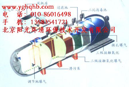 哪里有{zh0}的污水回用設(shè)備,污水回用設(shè)備產(chǎn)品