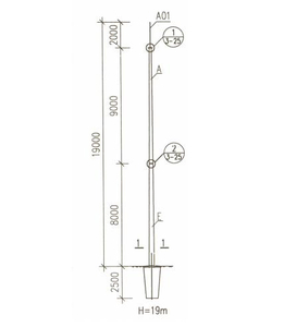 GH環(huán)形鋼管桿獨(dú)立避雷針價(jià)格，河南電力避雷針項(xiàng)目招標(biāo)