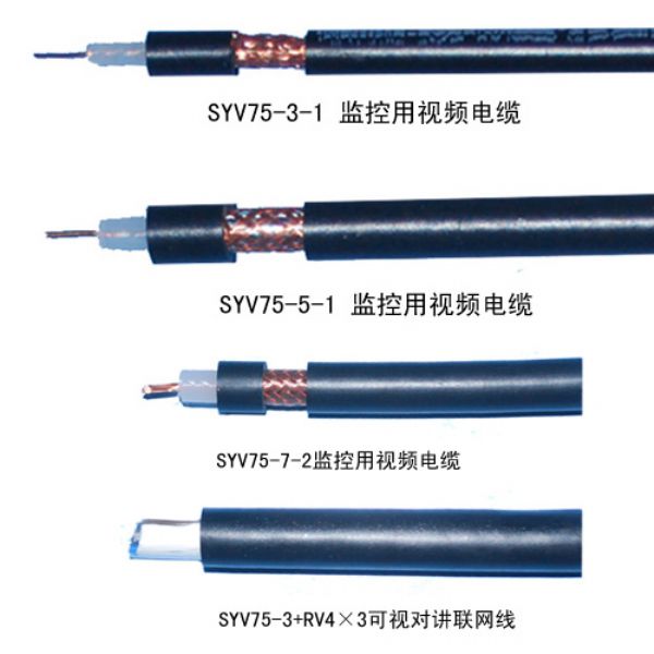 SYV75-5視頻線工廠供應(yīng)