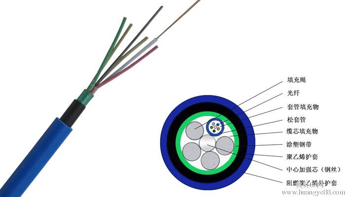 MGTSV煤礦用阻燃光纜上海工廠現(xiàn)貨供應(yīng)
