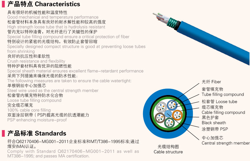 MGTSV煤礦用阻燃光纜上海工廠現(xiàn)貨供應(yīng)