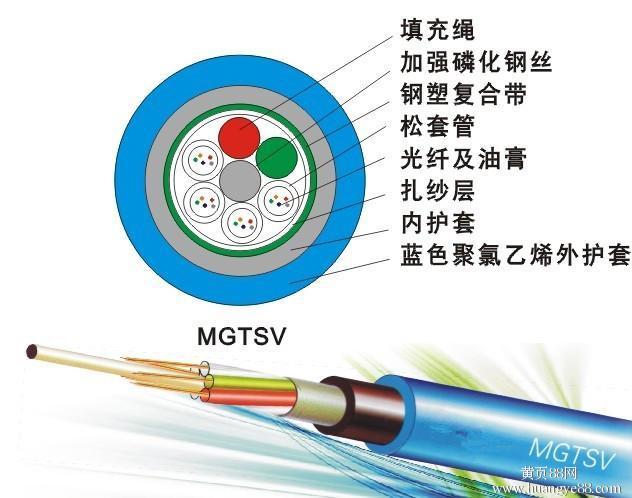 供應(yīng)新疆地區(qū) MGTSV層絞式礦用阻燃光纜原始圖片3