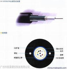 室外光纜中心束管式輕鎧裝光纜原始圖片2