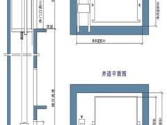 優(yōu)良的無機(jī)房電梯在哪能買到_無機(jī)房電梯沖頂高度