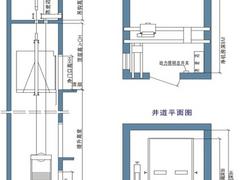 市場上暢銷的礦井電梯品質(zhì)怎么樣 襄陽礦井電梯