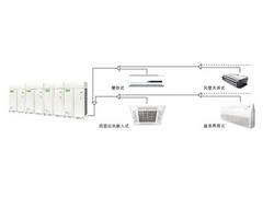 中央空調(diào)哪家好 推薦蘭州好用的多聯(lián)機(jī)