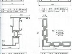 隔熱門窗供應(yīng)商，【廠家直銷】濰坊劃算的隔熱門窗