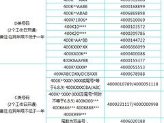 專注258商務衛士：{yl}的258商務衛士哪里有提供