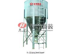 山東玻璃鋼風機：濰坊哪里有供應質量好的玻璃鋼風機