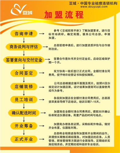 冬天適合祛痘嗎 祛痘去哪里 痘印消除  豆域供