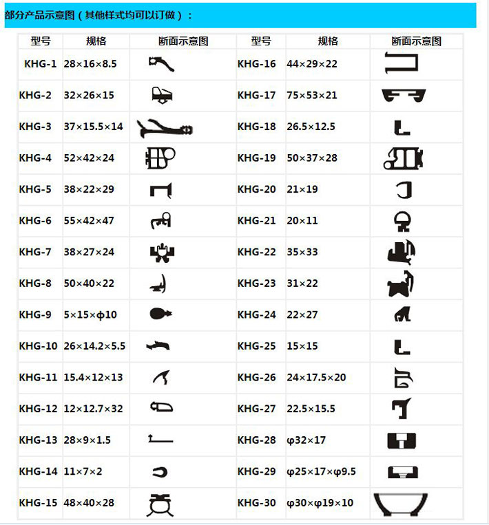 火車船舶橡塑條三元乙丙EPDM密封塊/墊橡膠發(fā)泡密封條來樣圖定做