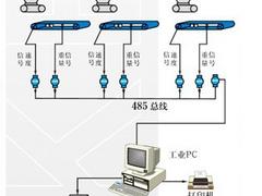 優惠的NJGC-30II型耐壓稱重全封閉給煤機_價格公道的NJGC-30II型耐壓稱重全封閉給煤機在哪買