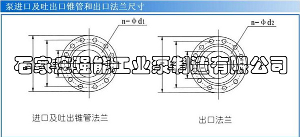 供应 SH双吸离心泵24SH-28A双吸中开泵型号