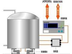 料斗秤廠家直銷，熱賣料罐秤、料斗秤、反應釜稱重系統(tǒng)市場價格